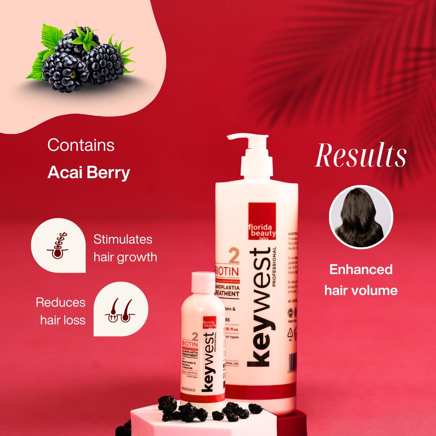 Keywest Professional Biotin Nutrition Nanoplastia Treatment - 60ml | Suitable for All Hair Types | Enriched with Ozone Protein and Acai Berry + Vitamin B5