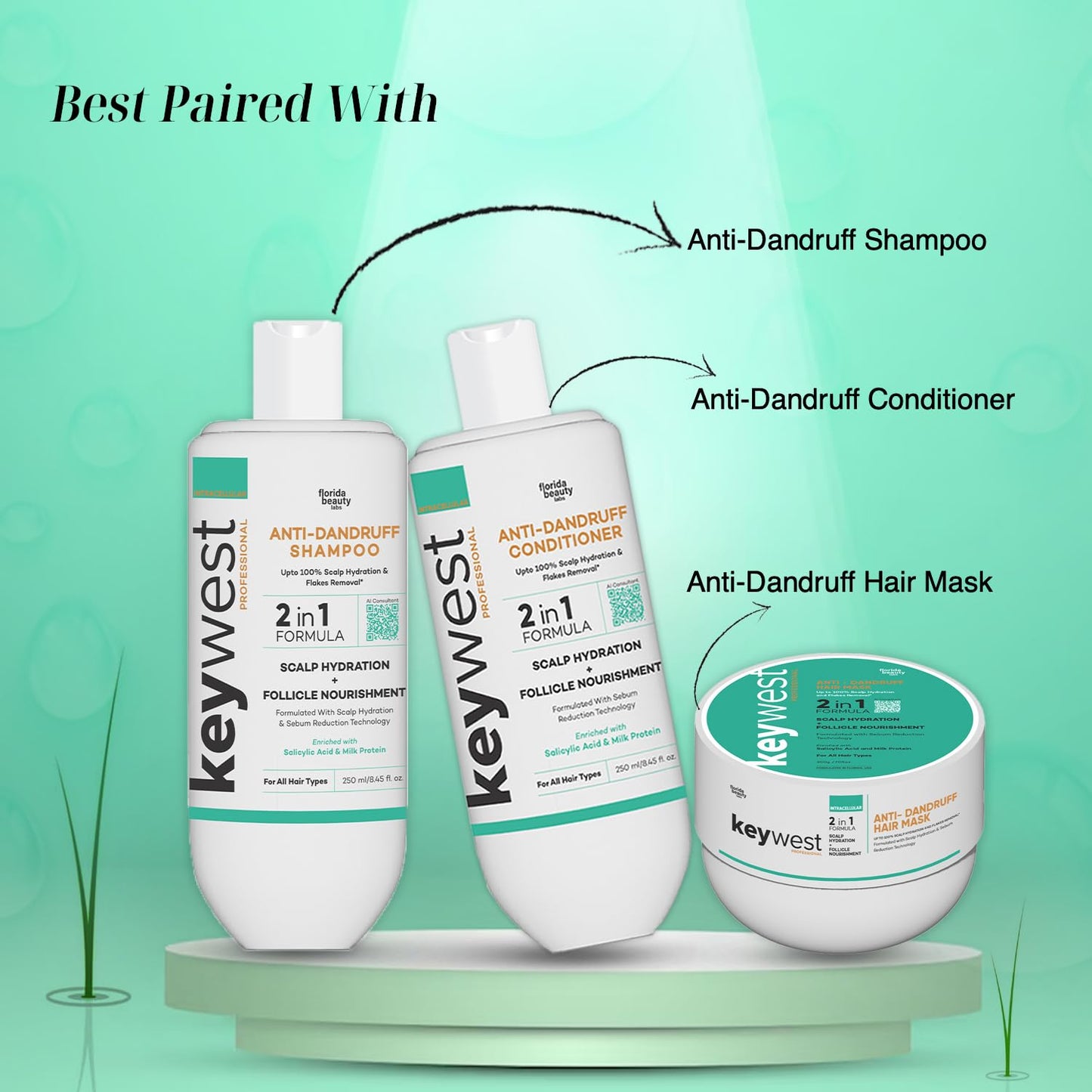 Keywest Professional Anti Dandruff Hair Care Set of 3 for All Hair Types – Shampoo & Conditioner 250ml with Mask 200g.