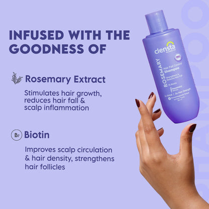 Mamaearth Rosemary Anti-Hair Fall Shampoo With Rosemary & Methi Dana + Clensta Rosemary Hair Fall Control Shampoo - 250 Ml ( COMBO )